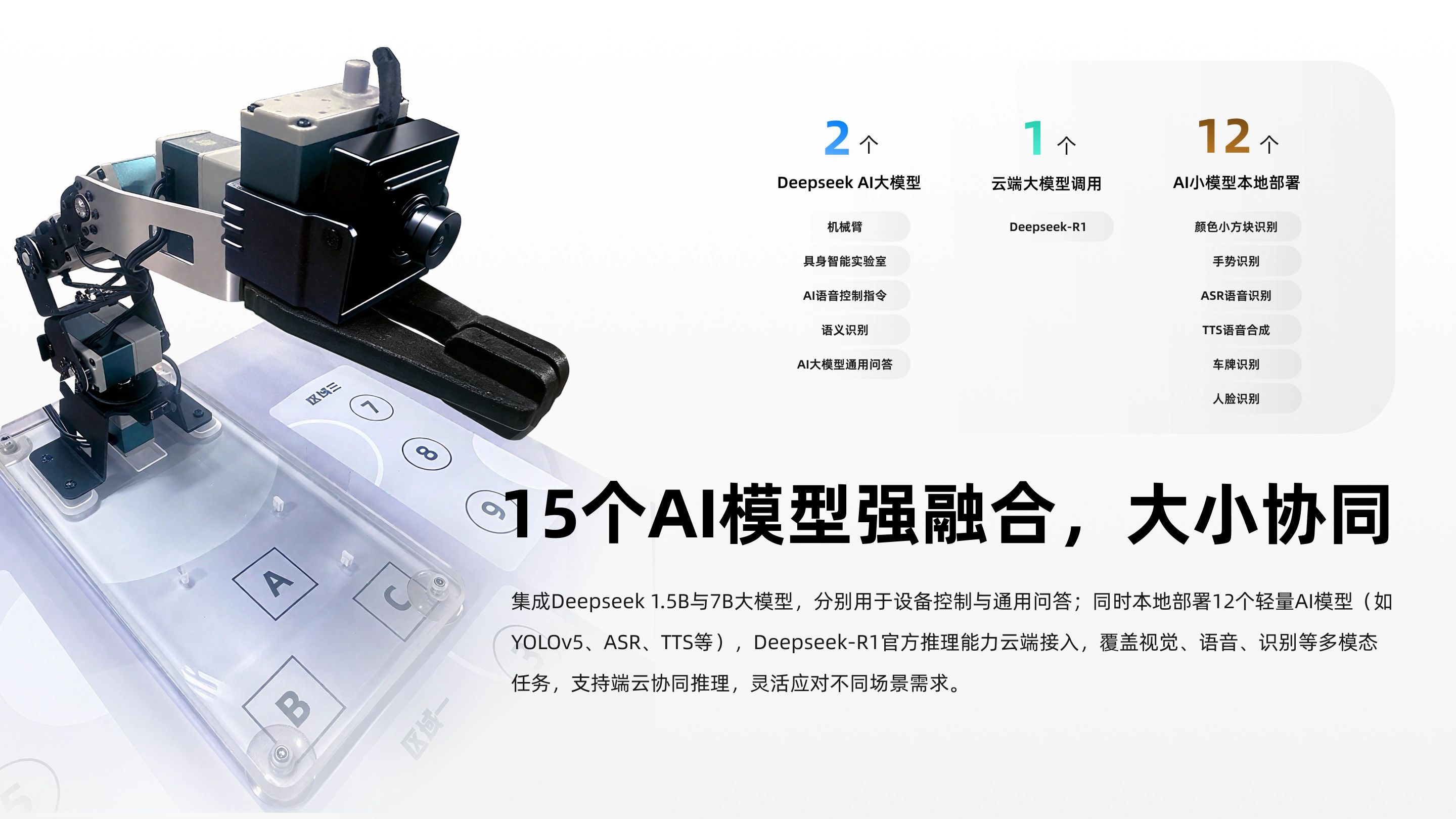 15个AI模型强融合，大小协同